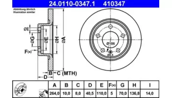 ATE 24.0110-0347.1