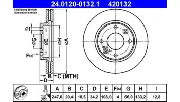 ATE 24.0120-0132.1