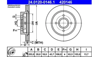ATE 24.0120-0146.1