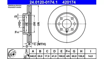 ATE 24.0120-0174.1