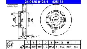 ATE 24.0125-0174.1