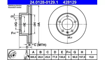 ATE 24.0128-0129.1