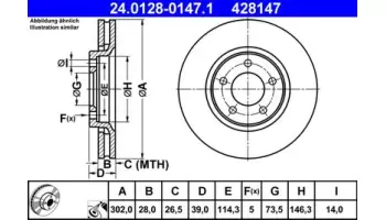 ATE 24.0128-0147.1