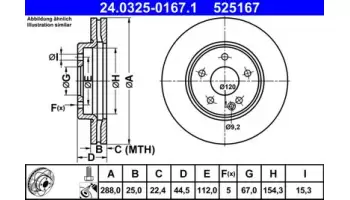ATE 24.0325-0167.1