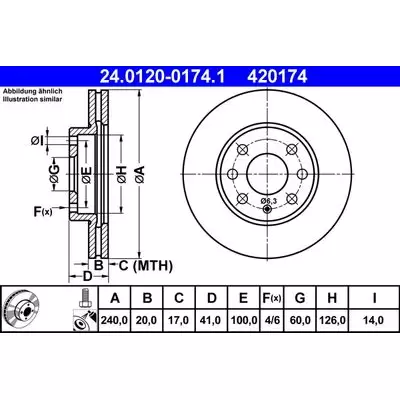 ATE 24.0120-0174.1