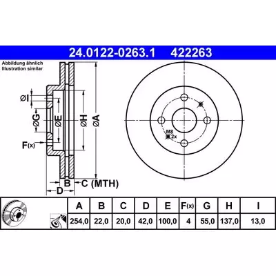 ATE 24.0122-0263.1