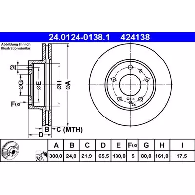 ATE 24.0124-0138.1