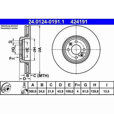 ATE 24.0124-0191.1