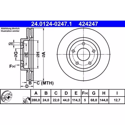 ATE 24.0124-0247.1