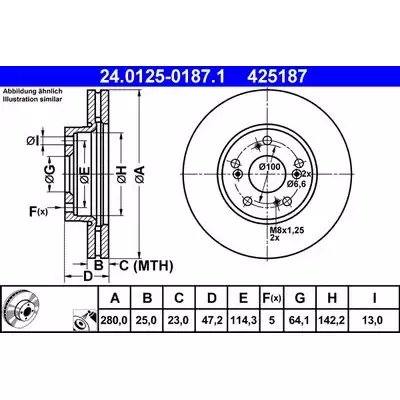ATE 24.0125-0187.1