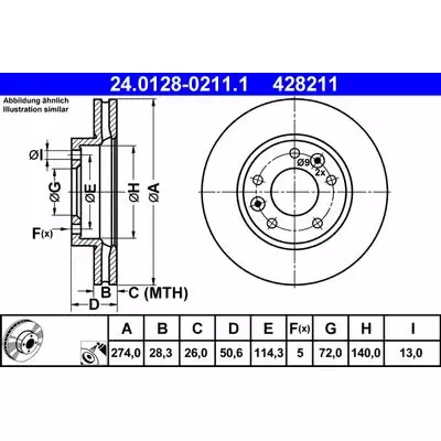 ATE 24.0128-0211.1