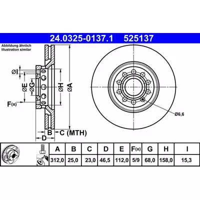 ATE 24.0325-0137.1